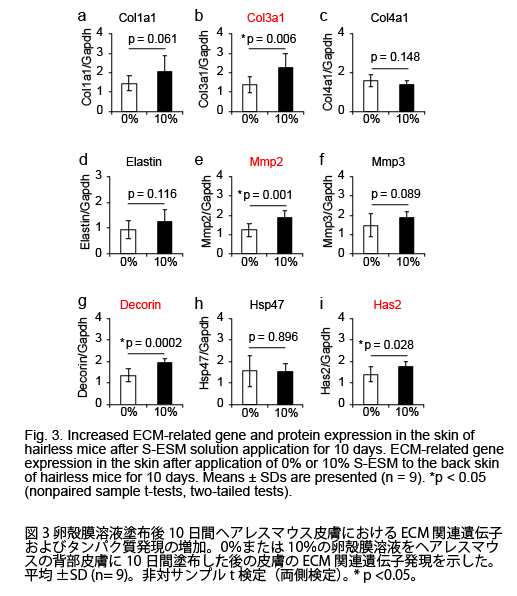 19CTR fig3 for HP